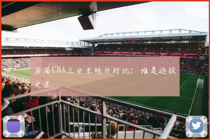 历届CBA三分王统计对比：谁是远投之王